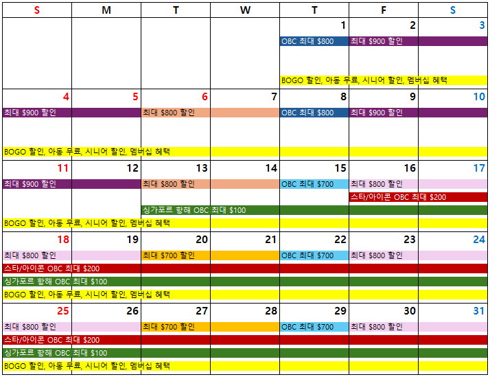 로얄캐리비안 2025년 5월 프로모션